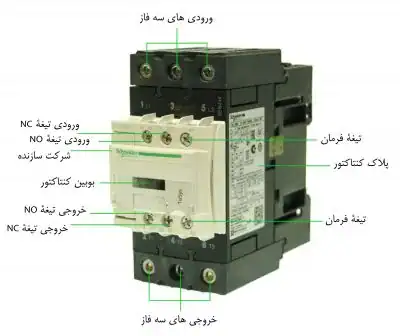 کنتاکتور و معرفی آن